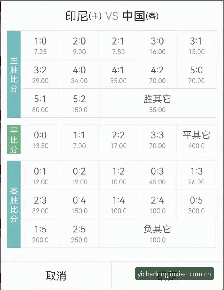 足球赔率装不上？3招搞定一页洞察九霄安装失败的糟心事