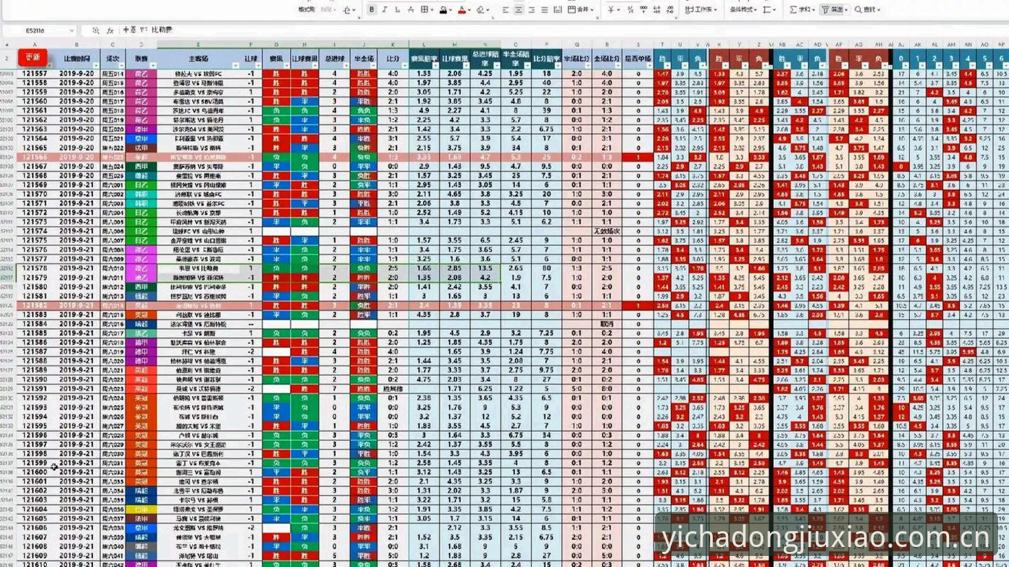 一页洞察九霄足球赔率 一页洞察九霄足球赔率使用指南——从看懂到会用